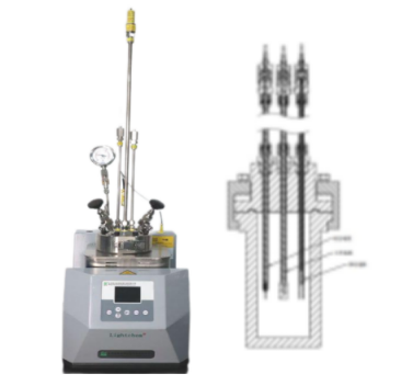 光电化学腐蚀高温高压反应器